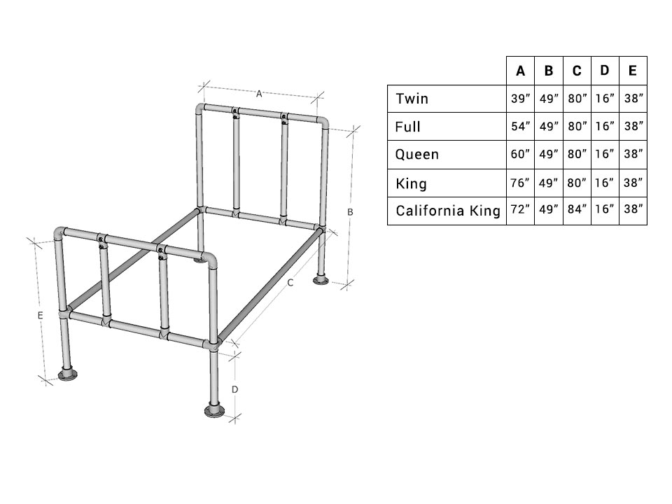 Charleston Pipe Bed Frame Technical Information