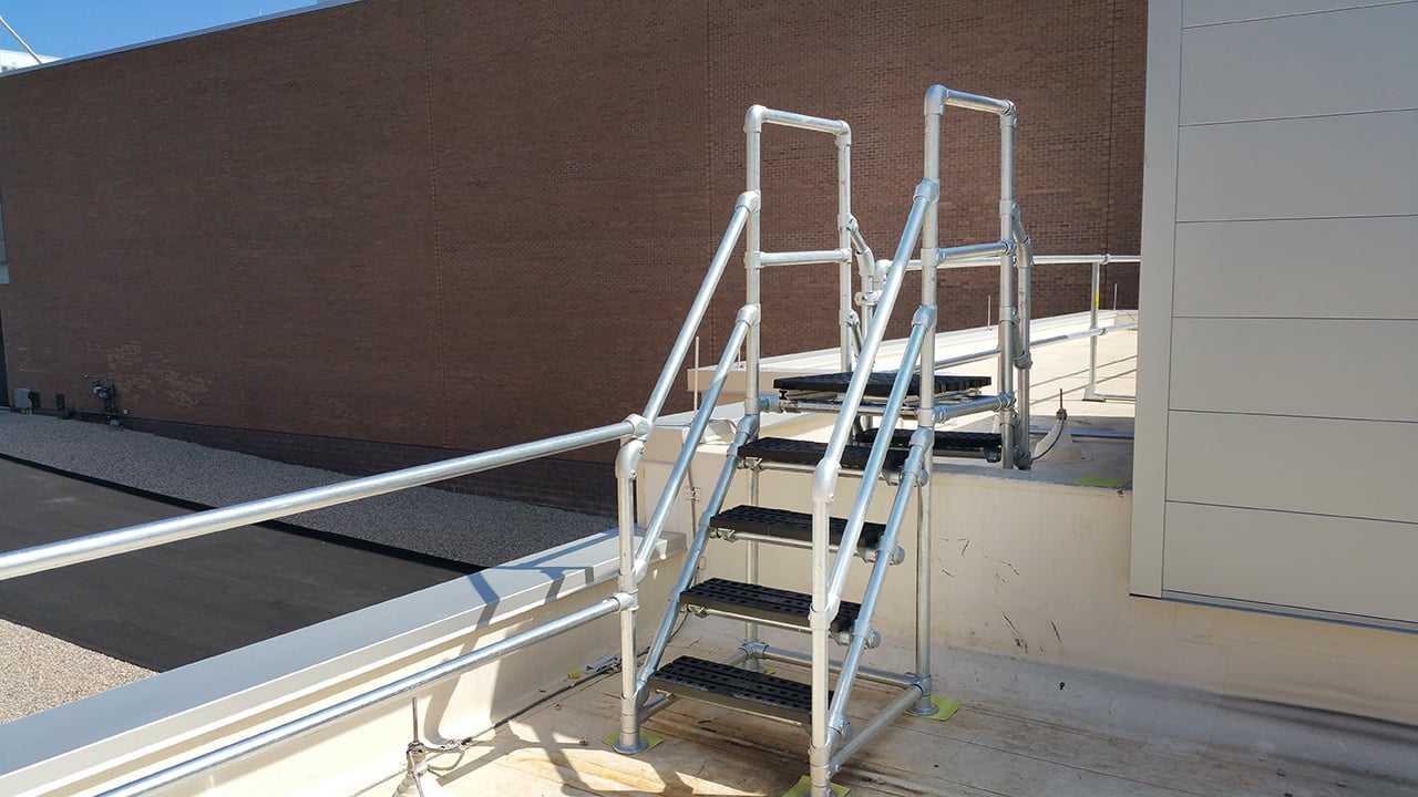Safe Access Platforms