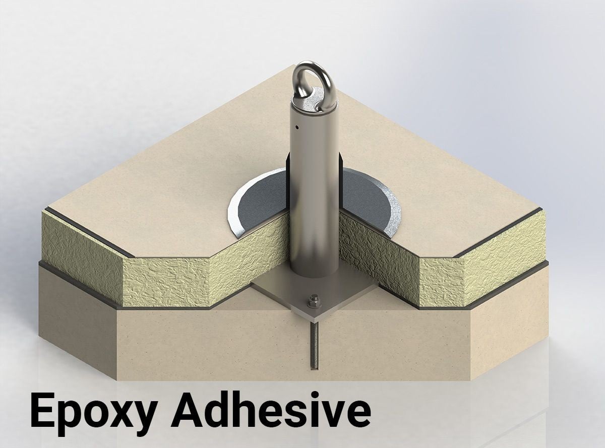epoxy adhesive anchor point