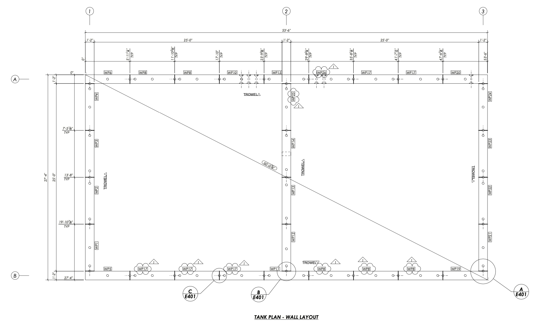 guardrail blueprints